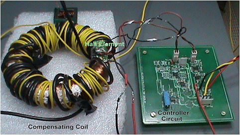 Experimental Set-up