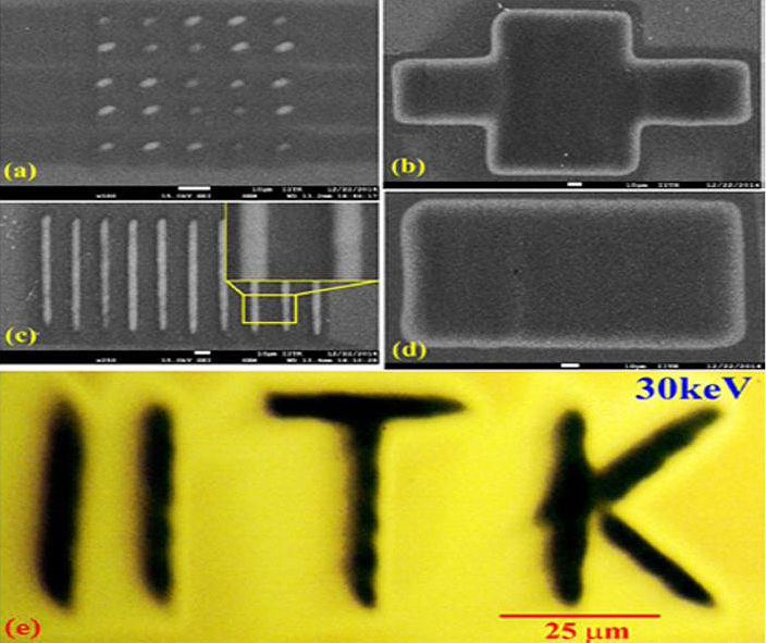 Fig. 4. Images of Ar ion beam writing on 50 nm Cu thin film. Scanning electron microscope (SEM) images of (a) 5 × 5 arrays of micro-spots created by 0.4 s irradiation, (b) cross symbol, (c) gratings of 50 /mm rulings, and (d) rectangle of 180 µm × 120 µm, written with 18 keV for the 31µm plasma electrode aperture (the white scale bar on (a)-(d) represents 10 µm). (e) Optical microscopy image of our institute's name "IITK" written with 30 keV for ther 45µm PLE aperture (the red scale bar represents 25µm).   