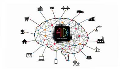 CoE - Artificial Intelligence